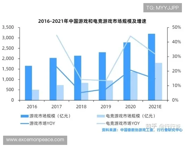《电竞行业迎来新纪元 全球战队转会潮掀起市场风云》