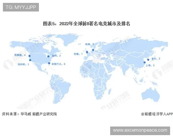 《全球电竞赛事热潮不断 电竞行业未来发展趋势与挑战并存》 《全球电竞赛事热潮不断 电竞行业未来发展趋势与挑战并存》