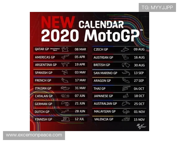MotoGP赛季回顾：精彩赛事与车手动态引爆全球热议