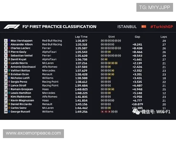 新赛季F1车队竞争格局全面升级引发全球车迷持续热烈关注动态新潮