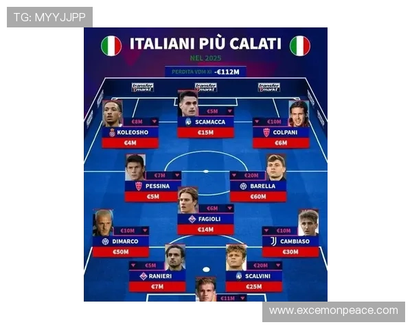 意大利足球甲级联赛新赛季格局变化与豪门竞争全景解析深度走势 意大利足球甲级联赛新赛季格局变化与豪门竞争全景解析深度走势